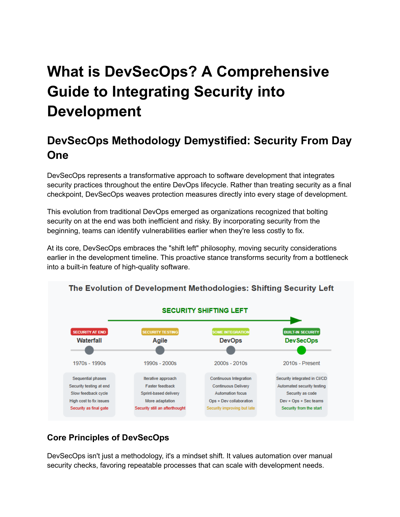 What is DevSecOps? A Comprehensive Guide to Integrating Security into Development